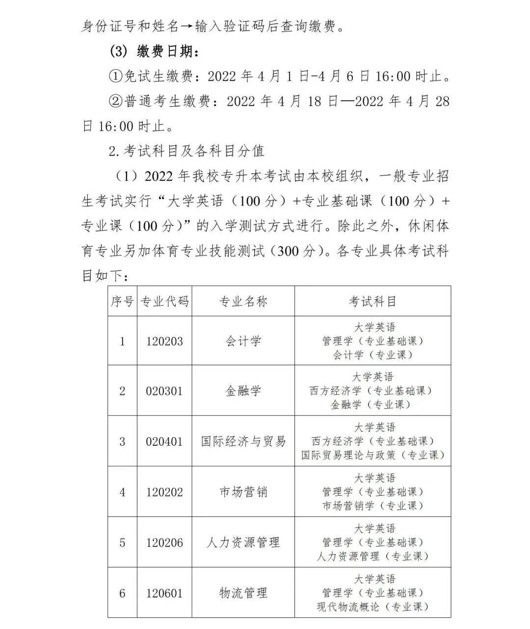 2022年湖南財(cái)政經(jīng)濟(jì)學(xué)院專升本招生章程（修訂）(圖6)