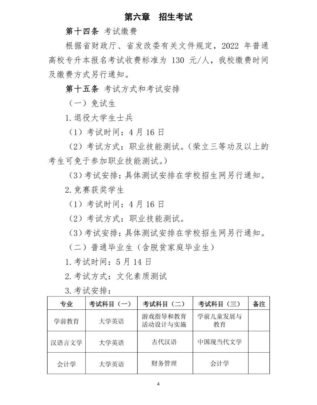 湖南第一師范學(xué)院2022年專升本招生章程（含招生計劃）(圖4)