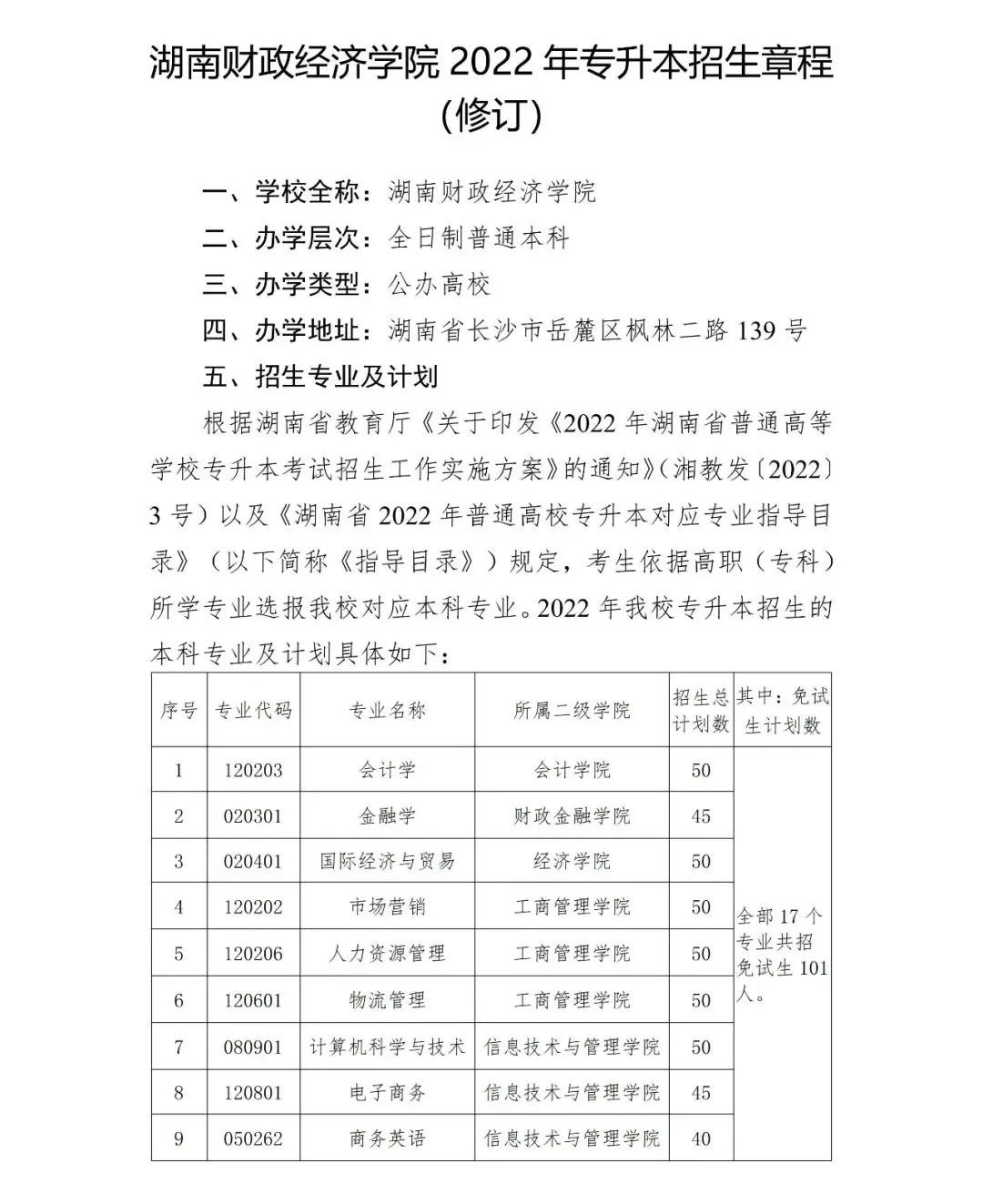 2022年湖南财政经济学院专升本招生章程（修订）(图1)