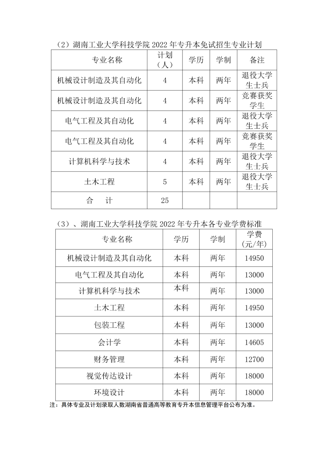 湖南工业大学科技学院2022年专升本招生简章（含招生计划）(图3)