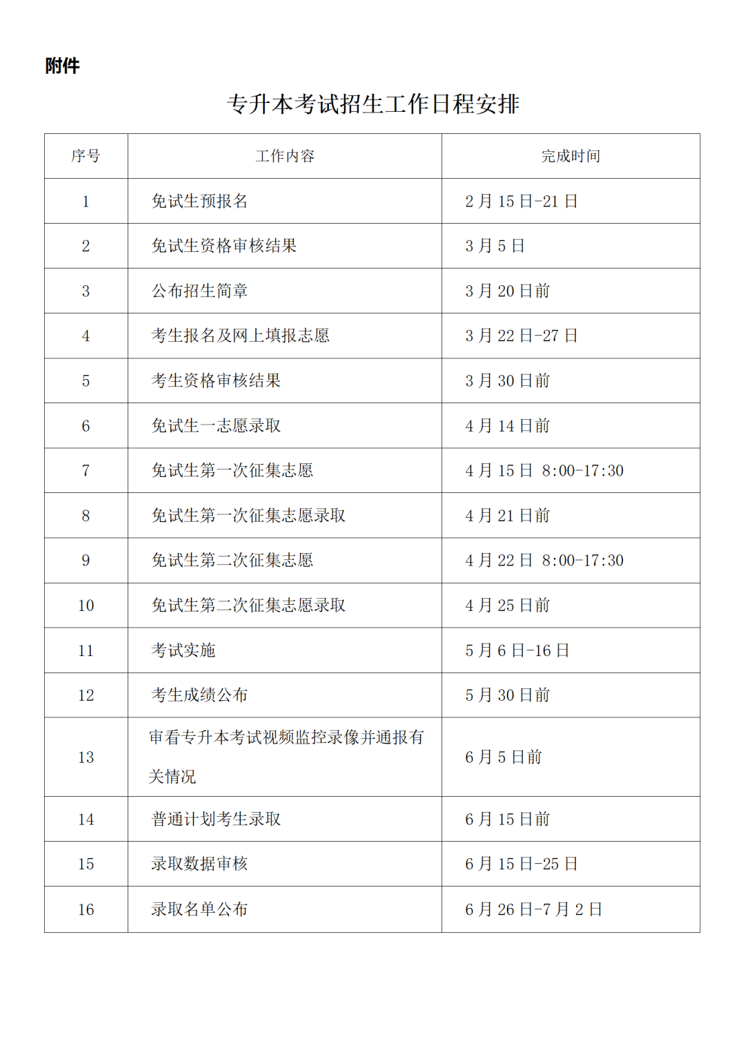 2022年湖南省專升本考試招生工作日程安排